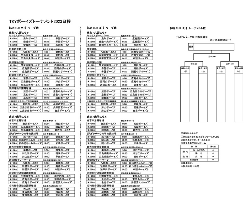 新着情報 TKYボーイズトーナメント2023の画像