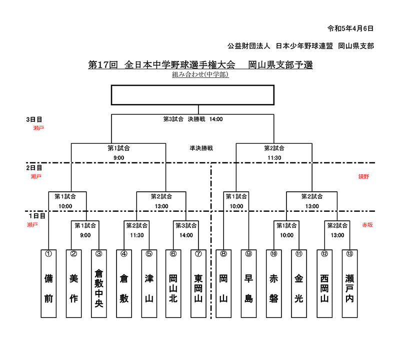 新着情報 第17回 全日本選手権大会 支部予選の画像