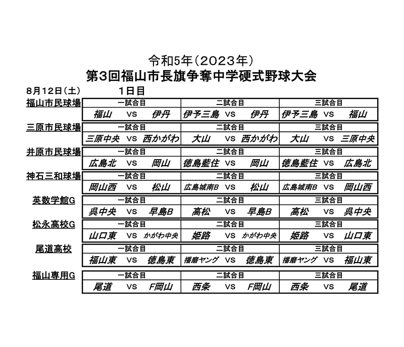 新着情報 第3回福山市長旗争奪中学硬式野球大会の画像